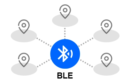 Equipment tracking and calibration management